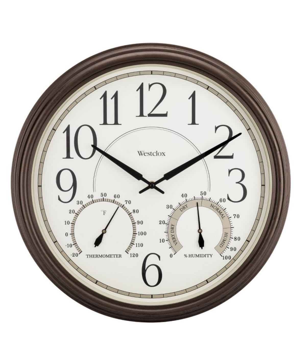 20 inch indoor/outdoor wall clock, modern analog shatter resistant